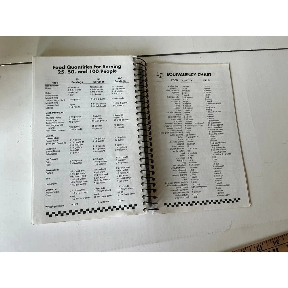 Vintage Matlock Iowa 1893-1993 Centennial Cookbook Recipes Remembrances Spiral